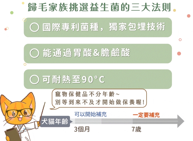 寵物。歸毛家族好腸寶。長得這麼美的貓竟然全身沾滿排泄物?媽媽為此到處求神拜佛。終於在這裡找到原因和解決辦法。全齡犬貓適用。有酵幫助降低糞便氣味。歸毛家族評價。獨家沙棘果萃取,最高營養含量。植物綜合酵素 Vala:生活中的100個美好 寵物。歸毛家族好腸寶。長得這麼美的貓竟然全身沾滿排泄物?媽媽為此到處求神拜佛。終於在這裡找到原因和解決辦法。全齡犬貓適用。有酵幫助降低糞便氣味。歸毛家族評價。獨家沙棘果萃取,最高營養含量。植物綜合酵素 Vala:生活中的100個美好